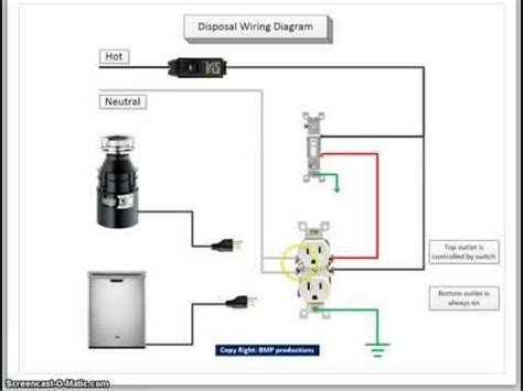 junction box wiring garbage disposal|wiring a garbage disposal to a switch.